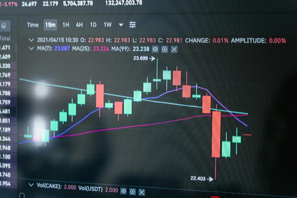 pexels-photo-7567236-7567236 Close-up of a digital candlestick chart showing market data on a monitor.